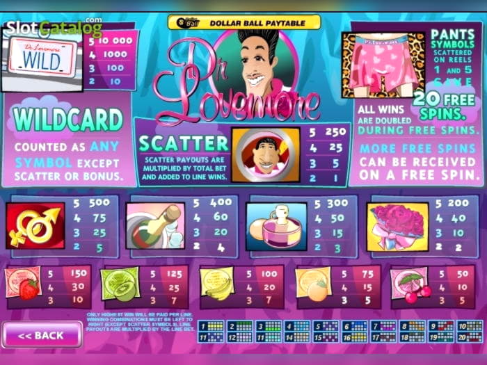 100 Gratissnurr utan insättning hos Casino Action